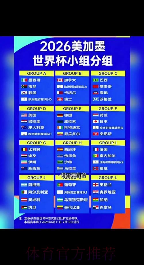 详解世界杯比赛最新信息